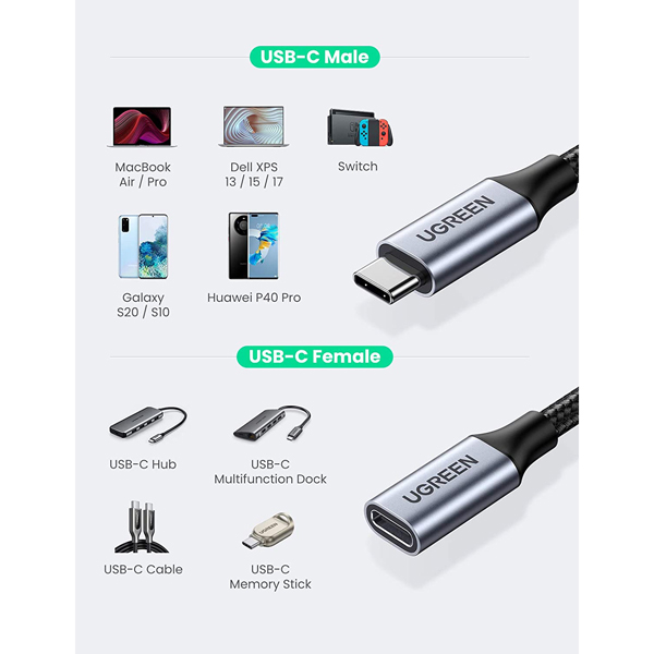 Cáp nối dài  USB Type-C 3.1 dài 0,5m Ugreen 80810 dây bọc dù